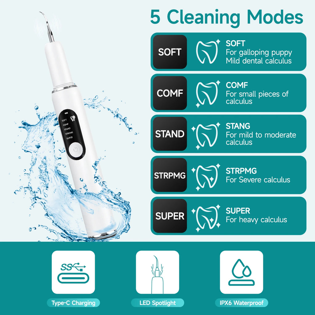 UltraSmile™ Pet Cleaner