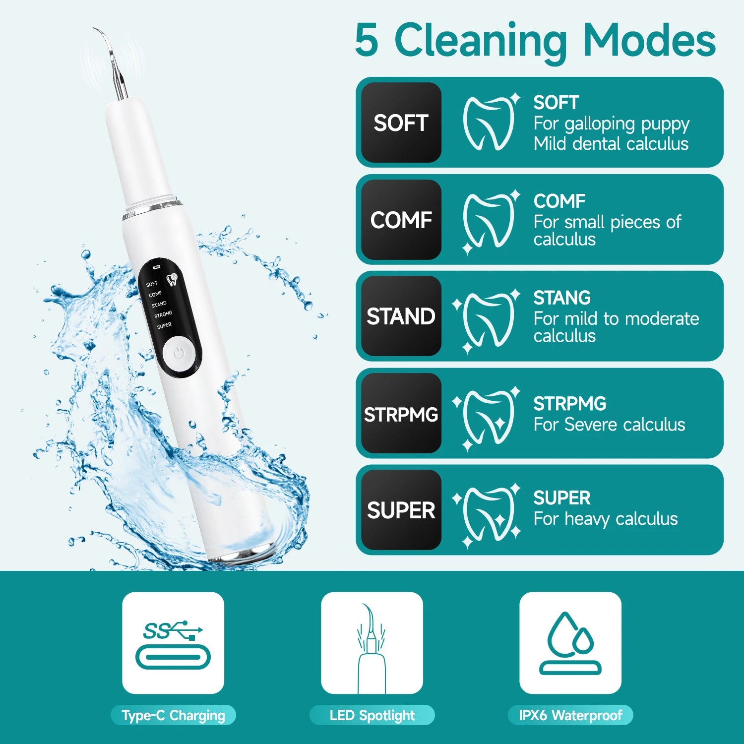 UltraSmile™ Pet Cleaner